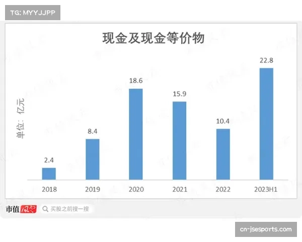 视角：美国资本持续注入，对德甲俱乐部传统运营模式的影响评估